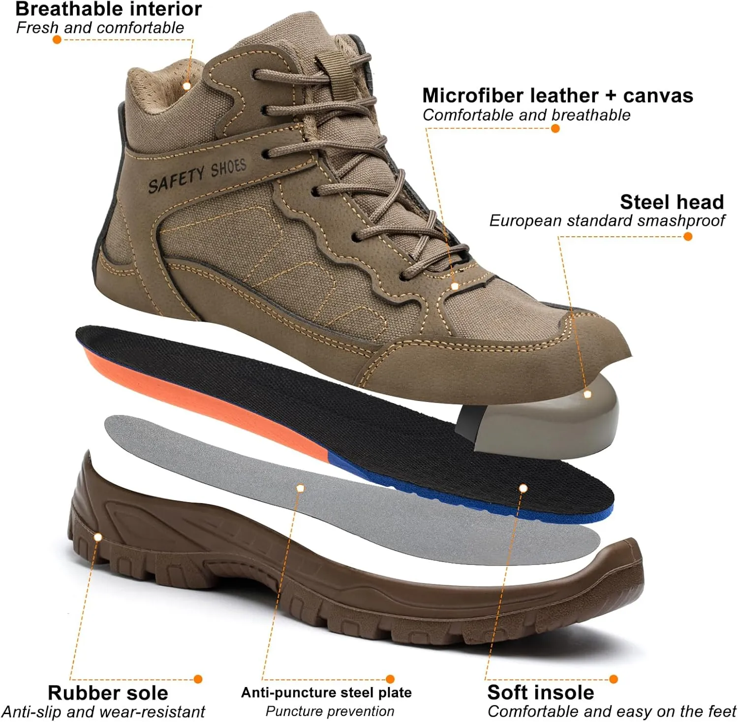 Steel Toe Work Boots for Men, High Top Composite Toe Safety Boots, Ultra-fiber & Canvas Upper, Lace-up, Indestructible Construction Industrial Safety Shoes Brown