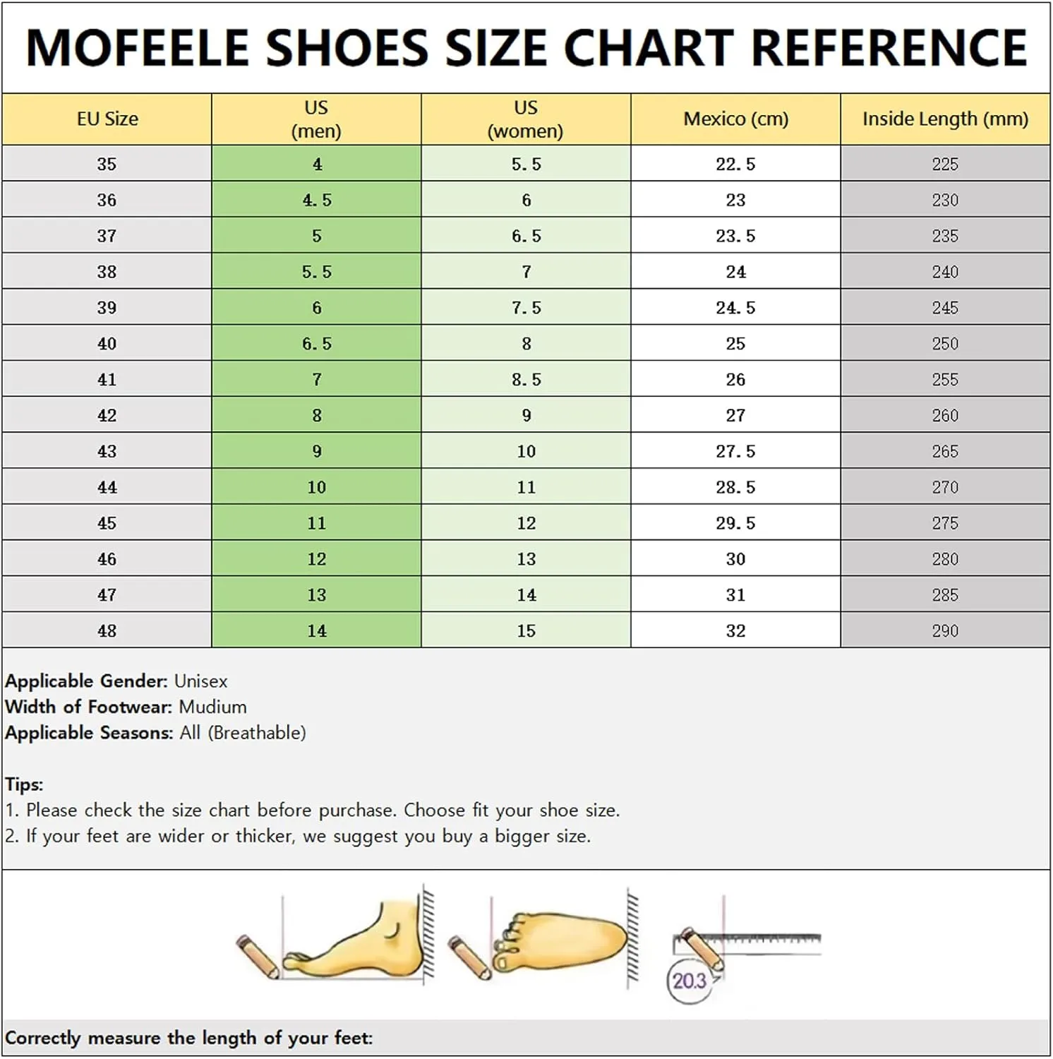Steel Toe Work Boots for Men, High Top Composite Toe Safety Boots, Ultra-fiber & Canvas Upper, Lace-up, Indestructible Construction Industrial Safety Shoes Brown